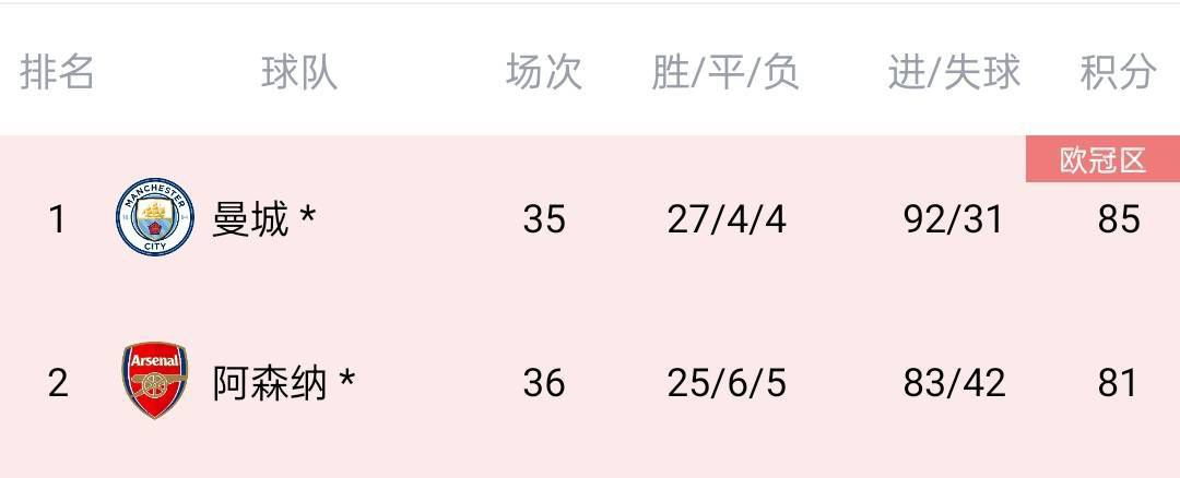 天天草夜夜草