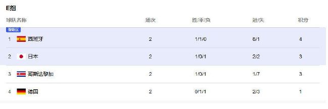 欧美一卡2卡3卡四卡海外精品