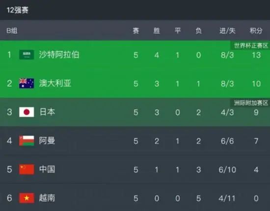 97视频久久