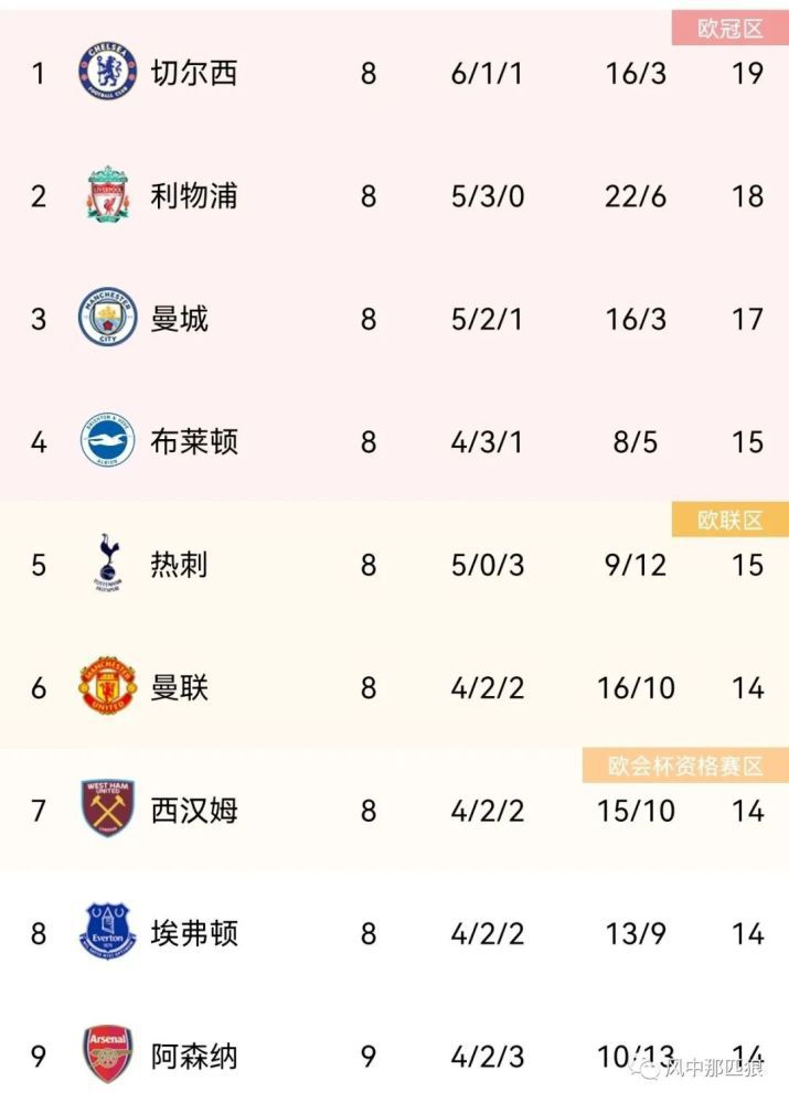 99福利电影