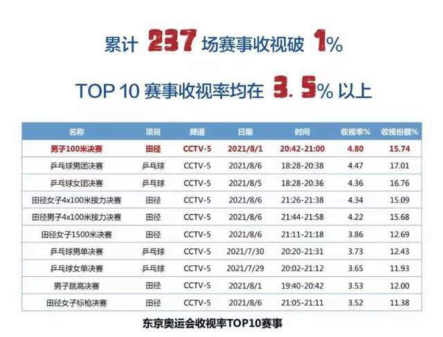 地狱刑警